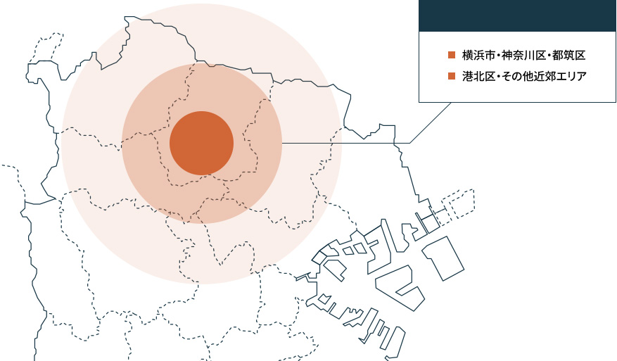 対応エリア